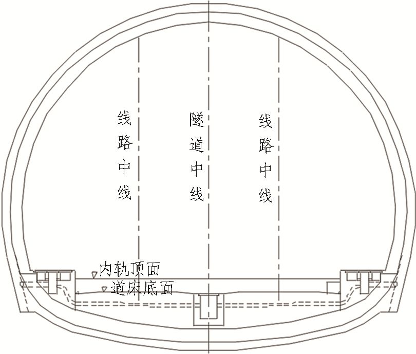 如何推進(jìn)高鐵隧道建造2.5（機(jī)械化、信息化、智能化）